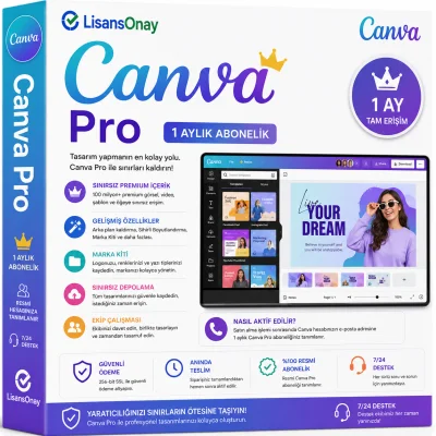 Canva PRO - 1 ay