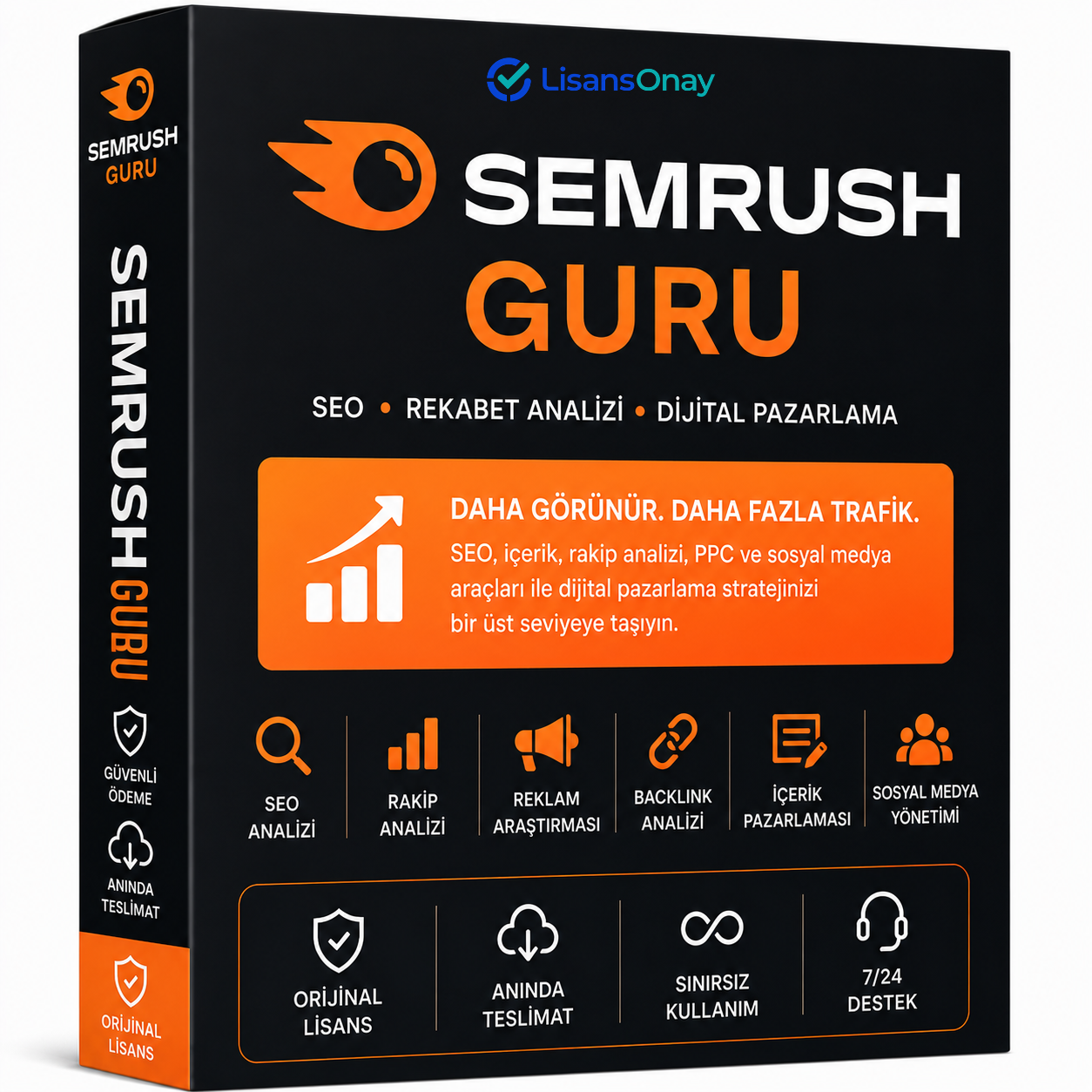 Semrush GURU