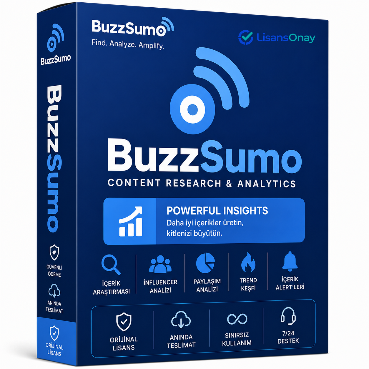 BuzzSumo