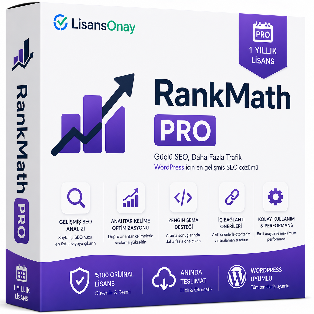RankMath Pro